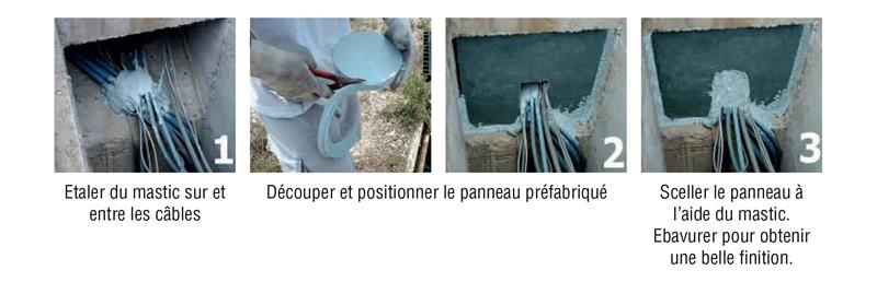 Disque mastic MULTISEAL 200mm anti-rongeur et anti-flamme pour scellement électrique